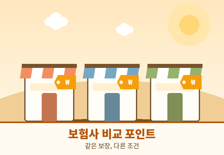 보험사별 암보험 비교 포인트 - 같은 보장 다른 조건